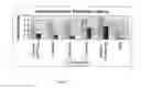 Fig. 02 - STABILIZER COMPOSITIONS FOR BLENDS OF PETROLEUM AND RENEWABLE FUELS