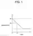Fig. 02 - Shape memory alloy actuator system