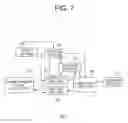 Fig. 08 - Shape memory alloy actuator system