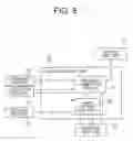 Fig. 09 - Shape memory alloy actuator system