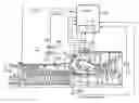 Fig. 01 - Method and device for regulating the operating line of a gas turbine combustion chamber