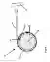 Fig. 02 - STARTER PULL CORDS FOR INTERNAL COMBUSTION ENGINES