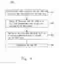 Fig. 06 - Thermal Storage Tank for a Hot Water System and Controlling Method Thereof