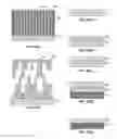 Fig. 47 - Methods and Apparatus for Forming Multi-Layer Structures Using Adhered Masks