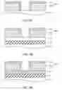 Fig. 07 - PATTERN FORMING METHOD