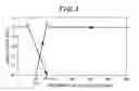 Fig. 06 - METHOD AND SYSTEM FOR IMPROVING RESIDUAL STRESS IN TUBE BODY