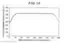 Fig. 11 - METHOD AND SYSTEM FOR IMPROVING RESIDUAL STRESS IN TUBE BODY