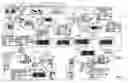 Fig. 01 - System and method for quality management utilizing barcode indicators