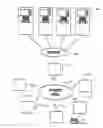 Fig. 06 - Automated banking system controlled responsive to data bearing records
