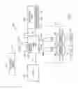 Fig. 02 - Input/steering mechanisms and aircraft control systems for use on aircraft