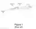 Fig. 02 - AUTOMATIC FLIGHT CONTROL SYSTEMS