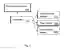 Fig. 02 - Variable speed flap retraction and notification