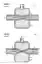 Fig. 03 - SQUEEZE VALVE