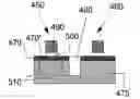 Fig. 01 - Electrodeposition method for forming Ge on semiconductor substrates