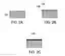 Fig. 03 - Electrodeposition method for forming Ge on semiconductor substrates