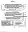 Fig. 07 - Battery apparatus for controlling plural batteries and control method of plural batteries