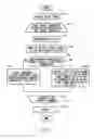 Fig. 04 - Spectrum analyzer system and spectrum analyze method