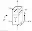 Fig. 01 - Magnetic oscillator with multiple coherent phase output