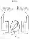 Fig. 02 - Magnetic oscillator with multiple coherent phase output