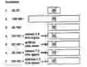 Fig. 01 - Method and System for Controlling Termites