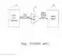 Fig. 02 - Display panel driver