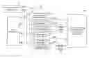 Fig. 01 - Solid state image sensor