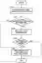 Fig. 01 - Image processing apparatus and image processing method