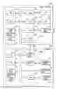 Fig. 01 - Printing using multiple paper sources