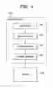 Fig. 05 - Printing using multiple paper sources