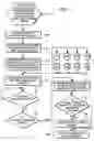 Fig. 02 - Same Wrap backhitchless write method to encode data on a tape storage medium