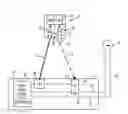 Fig. 01 - Energy preserving wireless remote control system