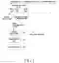 Fig. 02 - Method and apparatus for supporting idle mode of mobile station in wireless communication system