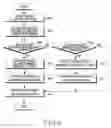 Fig. 07 - Method and apparatus for supporting idle mode of mobile station in wireless communication system