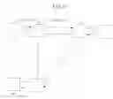 Fig. 07 - LAYERED MULTICAST AND FAIR BANDWIDTH ALLOCATION AND PACKET PRIORITIZATION