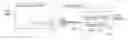 Fig. 01 - Method and Apparatus for Decoding/Encoding of a Scalable Video Signal