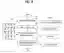 Fig. 08 - Method and Apparatus for Decoding/Encoding of a Scalable Video Signal
