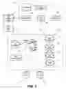 Fig. 02 - System and method for determining and associating tariff rates for institutional calls