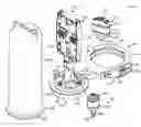 Fig. 01 - Sealing gland system