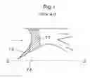 Fig. 02 - Turbofan engine