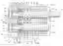 Fig. 01 - PD pumps with a common gearbox module and varying capacities and easy access to mechanical seals