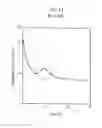 Fig. 12 - Analytical tool