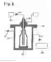Fig. 07 - Radical sterilization apparatus