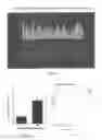 Fig. 16 - In vitro method for identifying compounds for cancer therapy