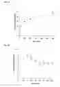 Fig. 02 - BIODEGRADABLE COMPOSITE FOR INTERNAL LOCAL RADIOTHERAPY
