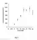 Fig. 04 - BIODEGRADABLE COMPOSITE FOR INTERNAL LOCAL RADIOTHERAPY