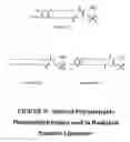 Fig. 06 - RADIATION SENSITIVE LIPOSOMES