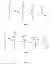Fig. 12 - RADIATION SENSITIVE LIPOSOMES