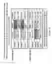 Fig. 33 - Therapeutic compositions and methods
