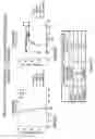 Fig. 98 - Therapeutic compositions and methods