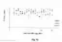 Fig. 14 - Transgenic pig model for a hereditary neurodegenerative autosomal dominant disease